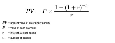 are annuity immediate discount factored